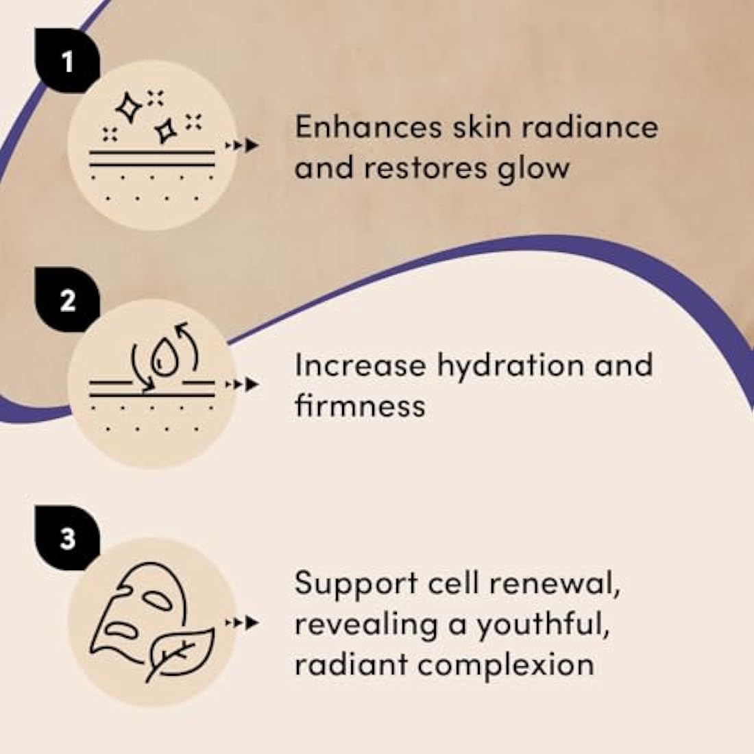 Urban Veda Radiance Facial Oil | Brightening Turmeric & Peptide | 30ml