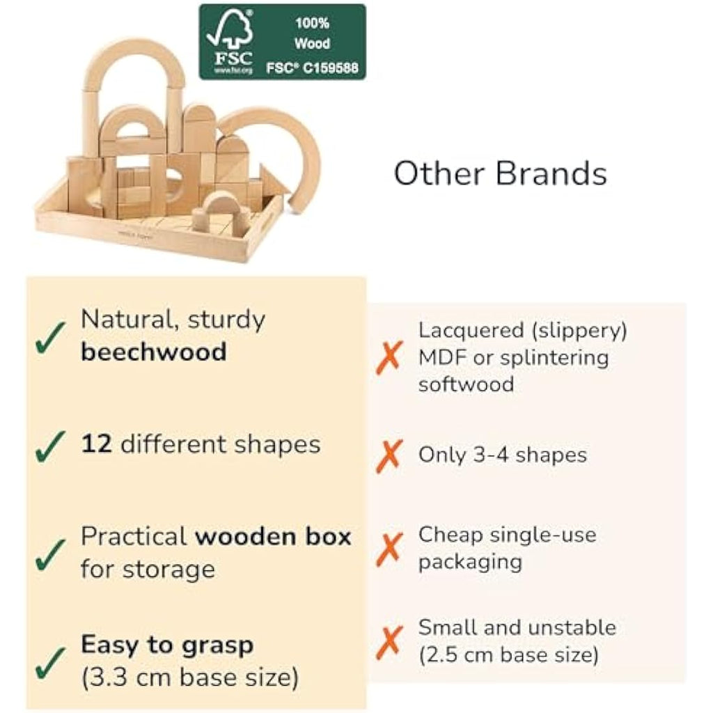 Merle Toys Wooden Building Blocks – 30pc Montessori FSC Beechwood Set