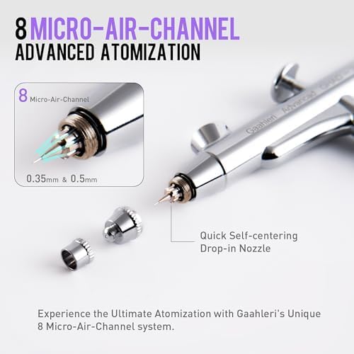 Gaahleri Dual-Action Gravity Airbrush Kit – 0.35/0.5mm Nozzle & 2 Cups