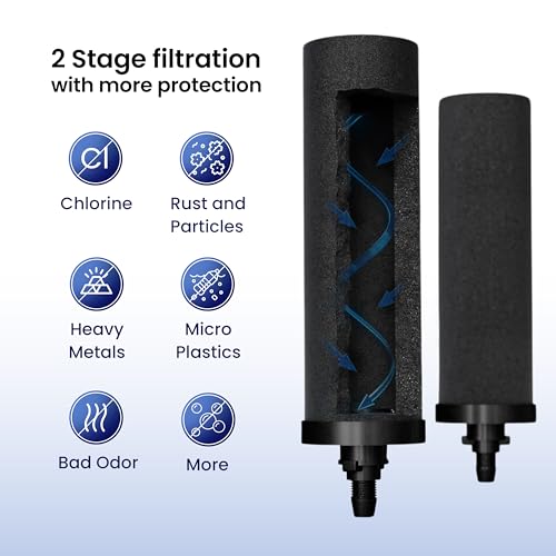 Phoenix Gravity 8L Stainless Steel Water Filter System with 2 Cartridges