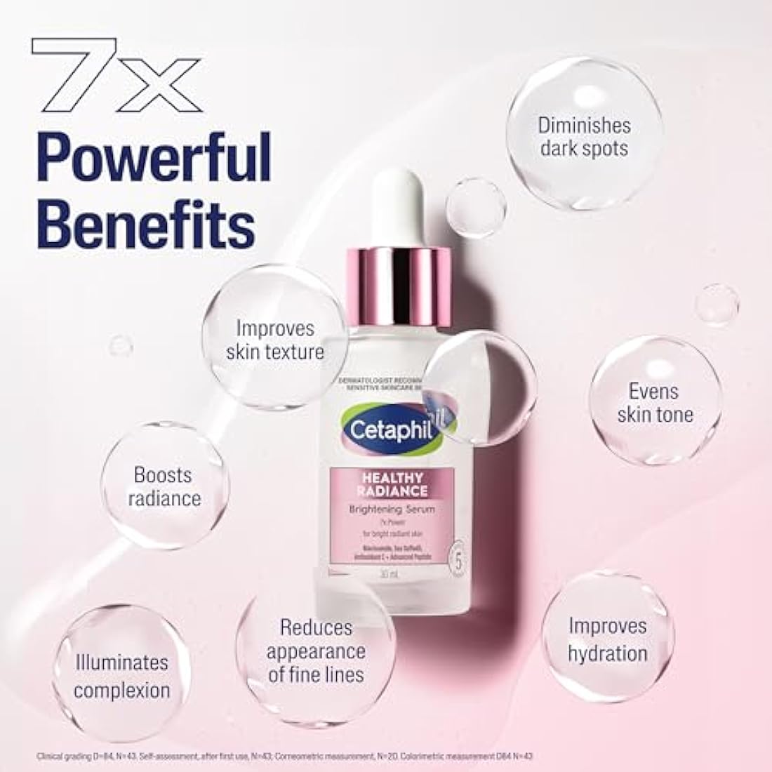 Cetaphil Healthy Radiance Brightening Serum with Niacinamide - 30ml
