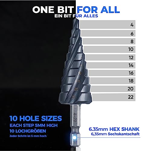 toolant 4-22mm Cobalt Step Drill Bit | 4-Spiral Flute Impact Unibit