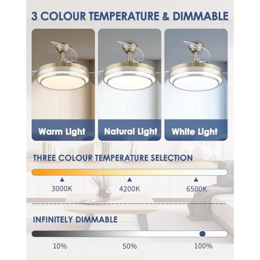 CJOY 42" Retractable Ceiling Fan with Lights | Silent DC Motor & Remote