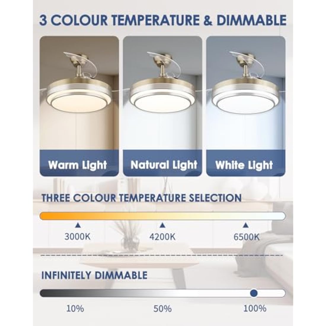 CJOY 42" Retractable Ceiling Fan with Lights | Silent DC Motor & Remote