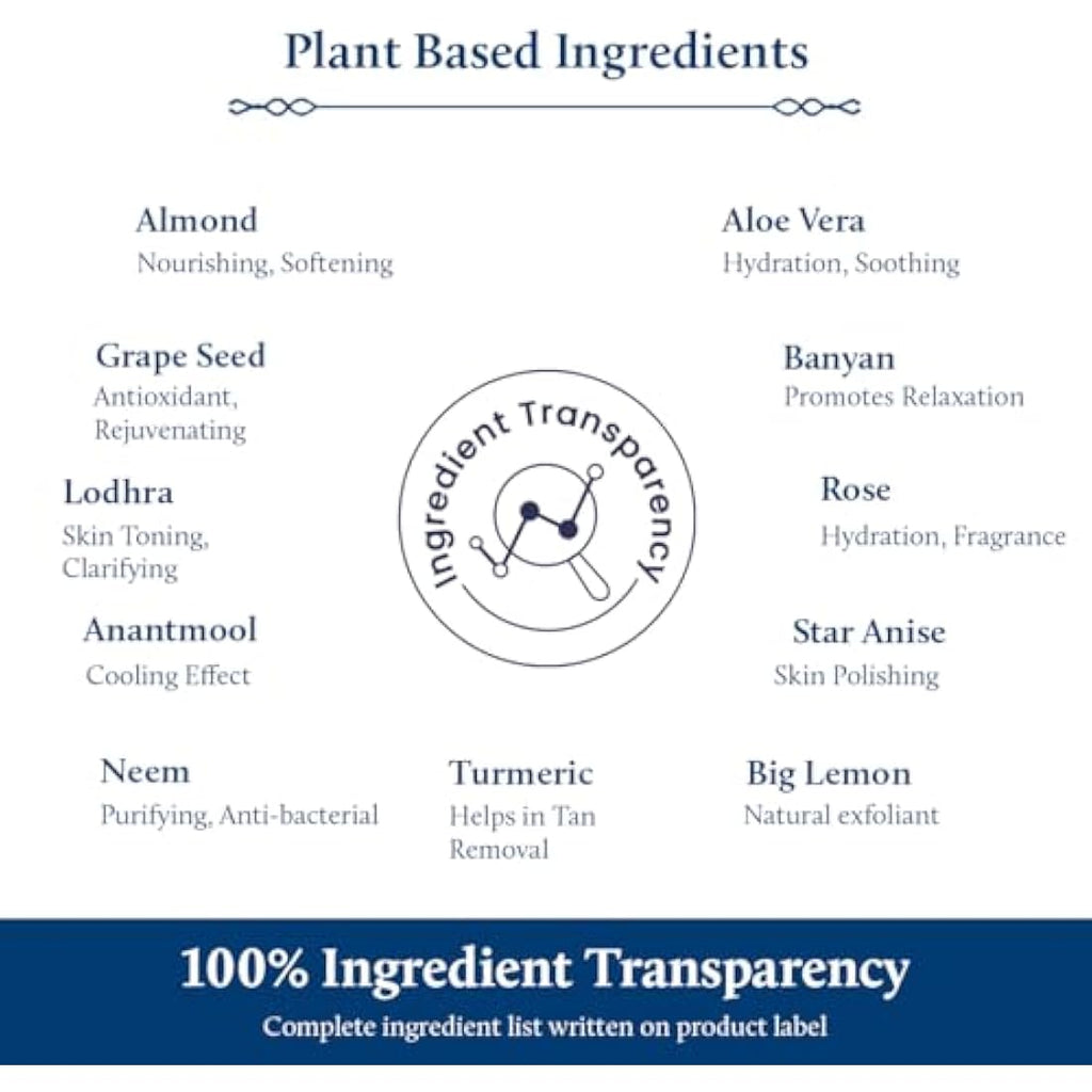 Blue Nectar Walnut Gel Face Scrub - Ayurvedic Exfoliating Tan Removal