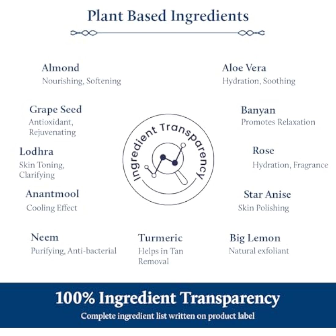 Blue Nectar Walnut Gel Face Scrub - Ayurvedic Exfoliating Tan Removal