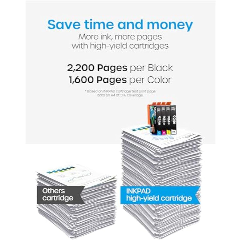 iNKPAD 924XL Ink Cartridges for HP OfficeJet Pro 8120 8130 Series | 4-Pack