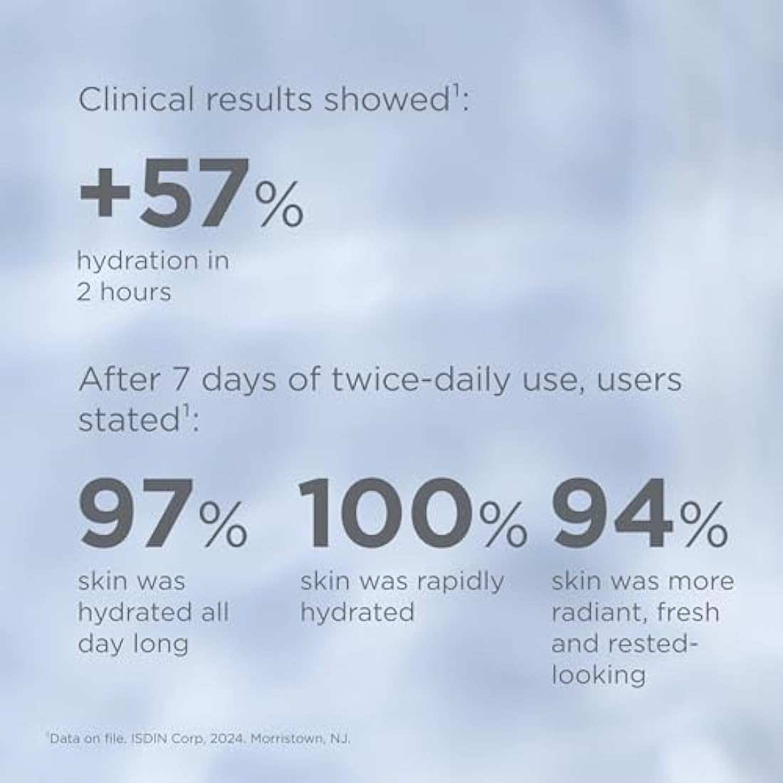 ISDIN Hyaluronic Moisture Cream for Normal to Dry Skin - 50ml