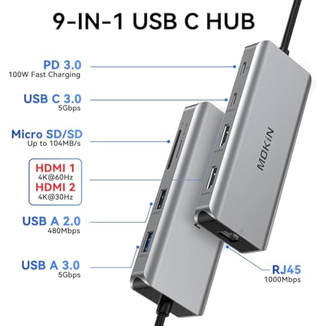 USB C Docking Station – Dual 4K@60Hz HDMI 8-in-1 Hub