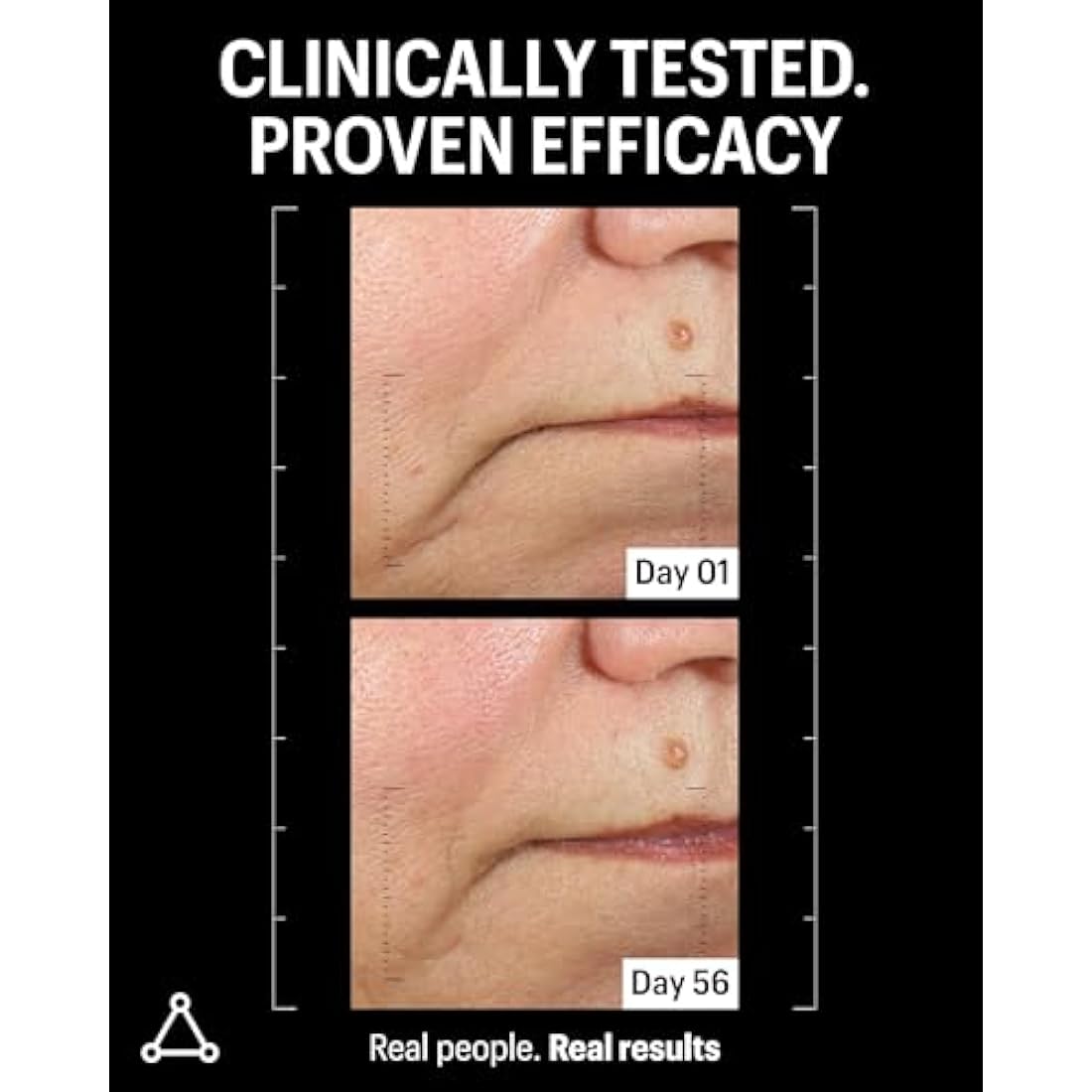 Allies of Skin Peptides & Antioxidants Firming Daily Treatment - 48ml