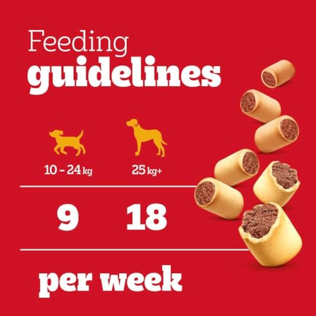 Pedigree Markies Original Marrowbone Dog Treats - 5 x 1.5kg Bulk Pack