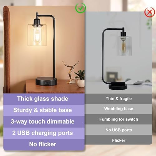 Aooshine Industrial Bedside Lamps Set of 2 – Touch Dimmable with USB-C
