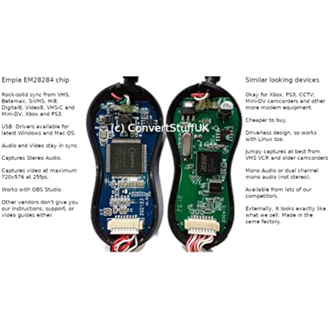 VHS to Digital Converter Kit – USB Video Capture for Windows