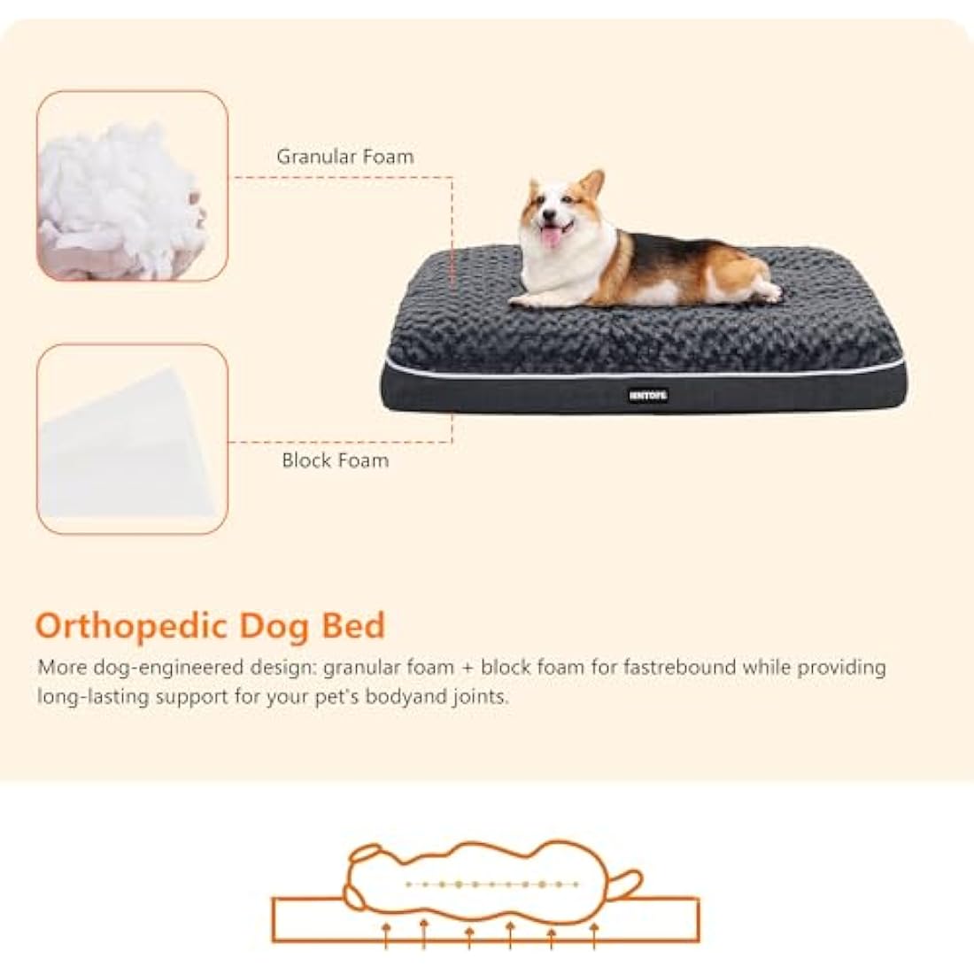 HMTOPE Orthopaedic Dog Bed – Washable Fleece Mat, Dark Grey, 90 cm