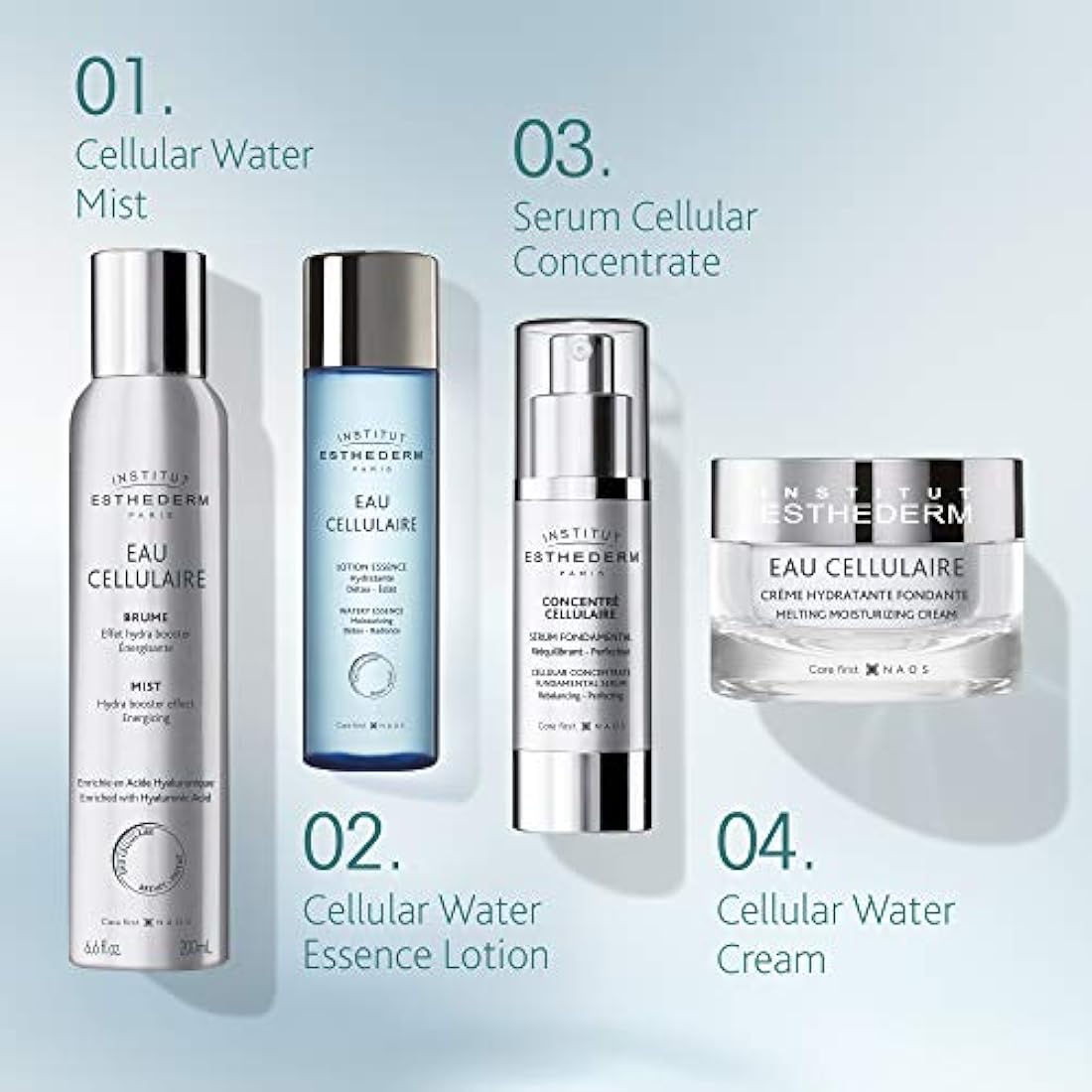 Institut Esthederm Cellular Water Face Cream - Hydrating Antioxidant 50ml
