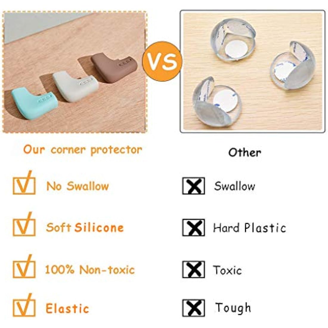 Jolof Store Silicone Corner Protectors | Baby Proofing Edge Guards, 8-Pack