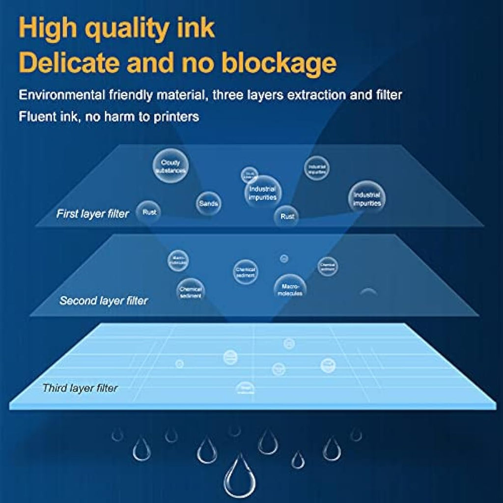 LeciRoba 305XL Ink Cartridges for HP DeskJet & Envy | Remanufactured 2-Pack