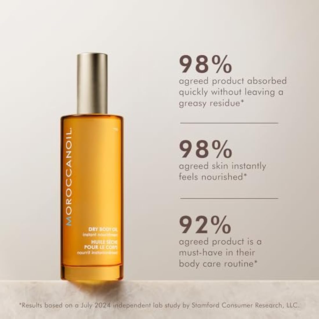Moroccanoil Dry Body Oil Spray – Hydrating Skincare by Jolof Store