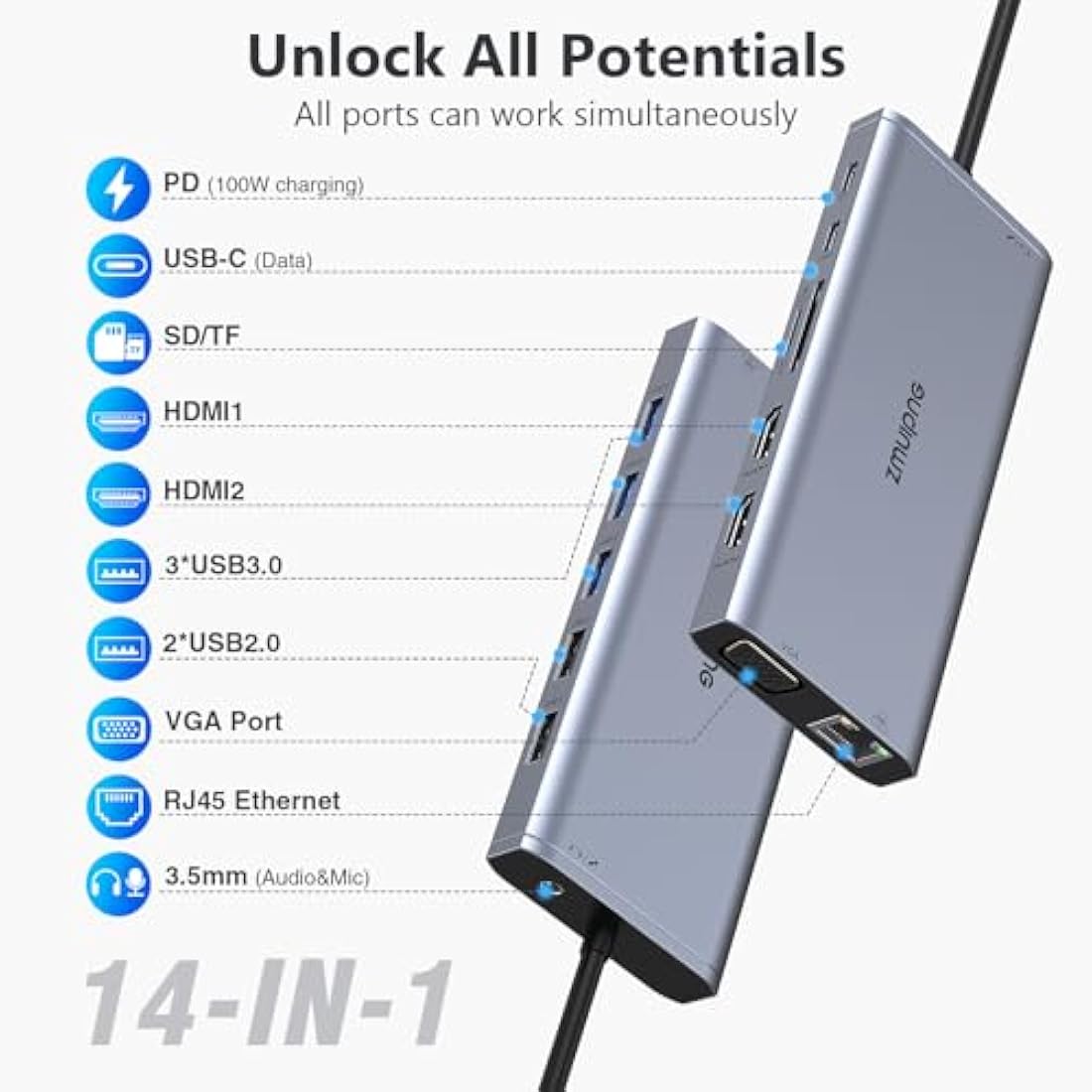 14-in-1 USB C Docking Station | Dual HDMI 4K Triple Monitor Hub