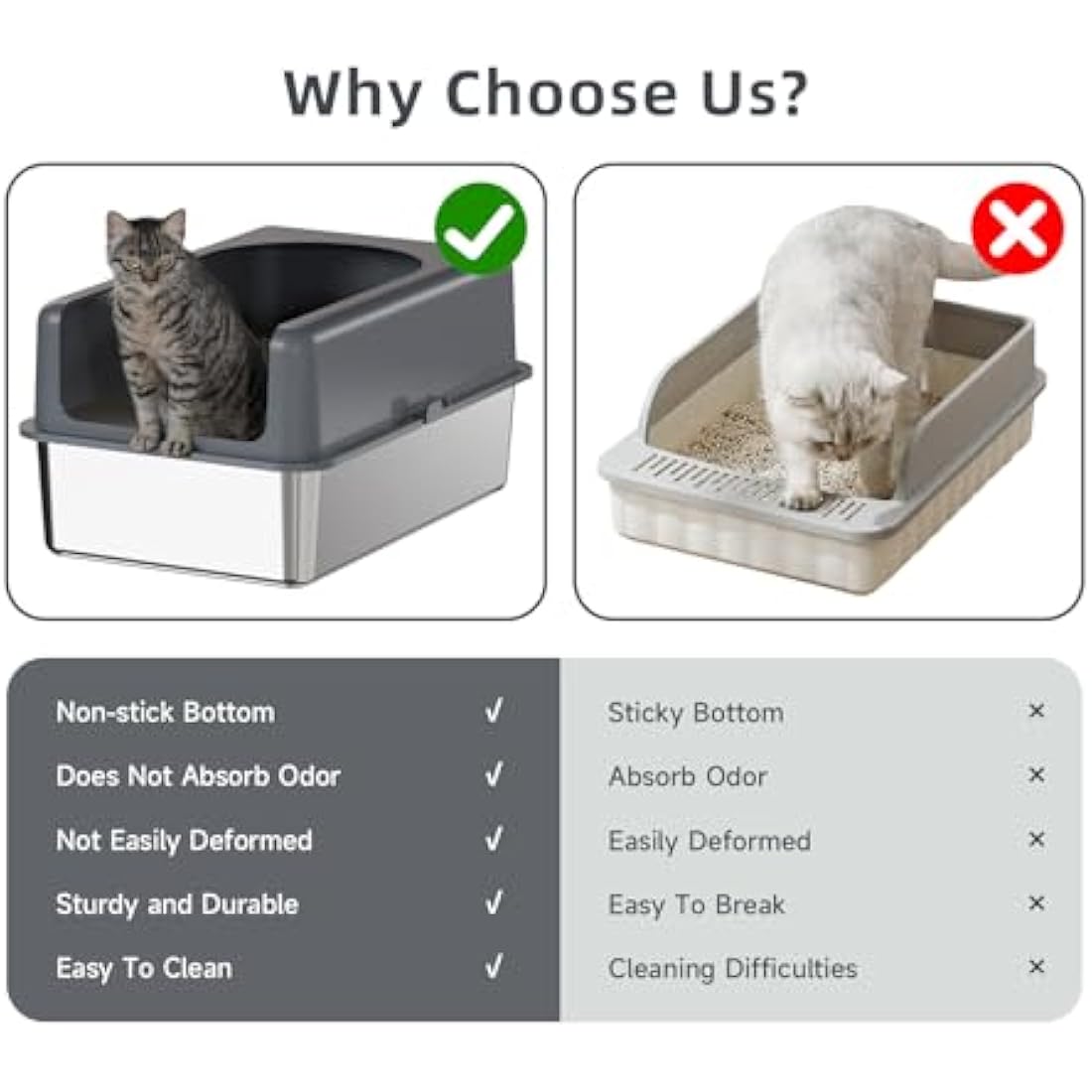 Stainless Steel Cat Litter Box – High-Sided Metal Pan with Lid