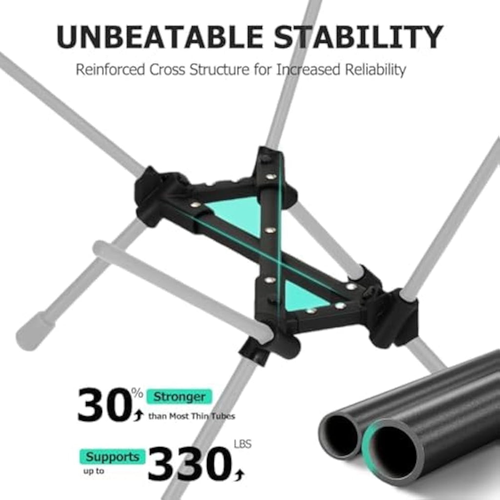 Overmont Ultralight Folding Camping Chair | Portable 150kg Capacity
