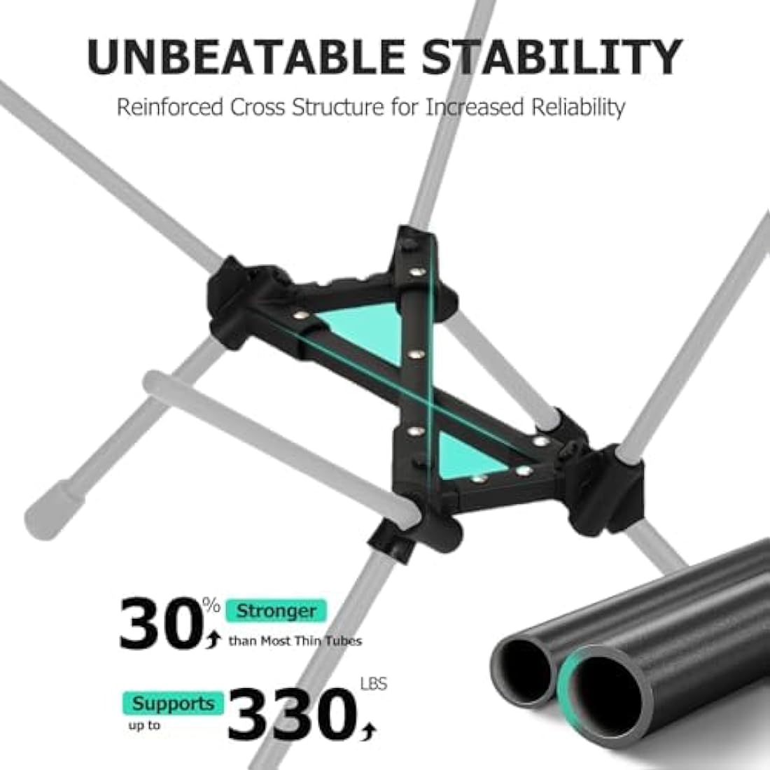 Overmont Ultralight Folding Camping Chair | Portable 150kg Capacity