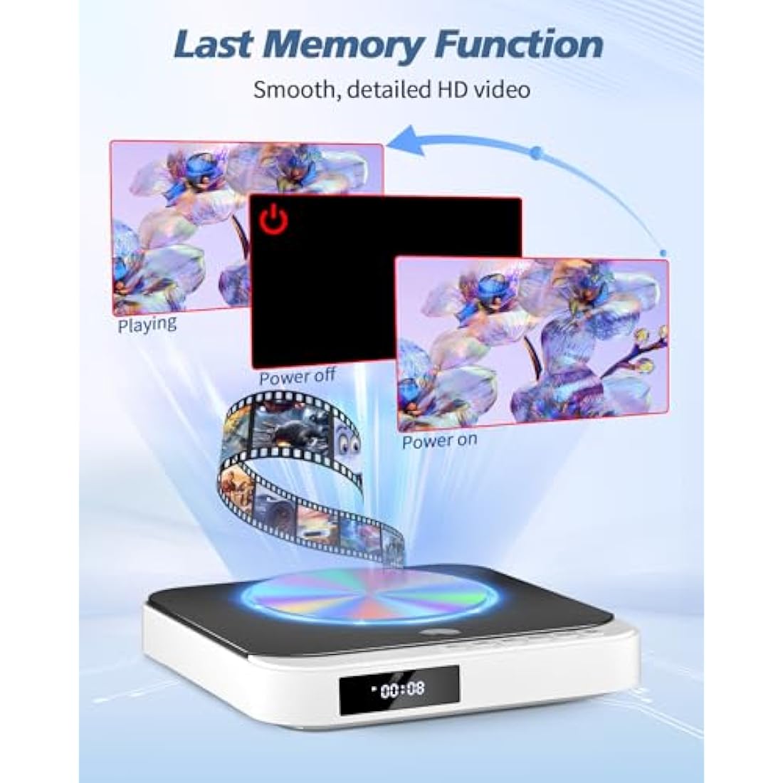 DESOBRY Mini DVD Player – 1080P HD Region Free Compact Player for TV