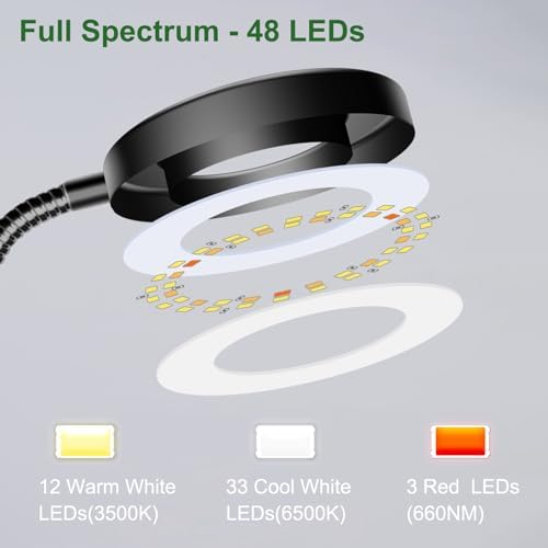 Wolezek Full Spectrum LED Grow Lights for Indoor Plants - 2 Pack