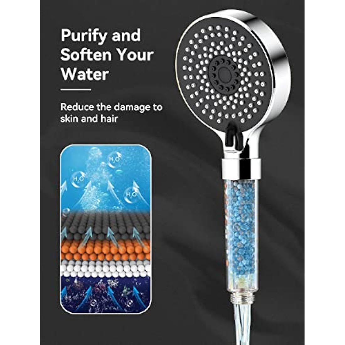 Magichome High Pressure Filter Shower Head | 5 Modes with 2M Hose