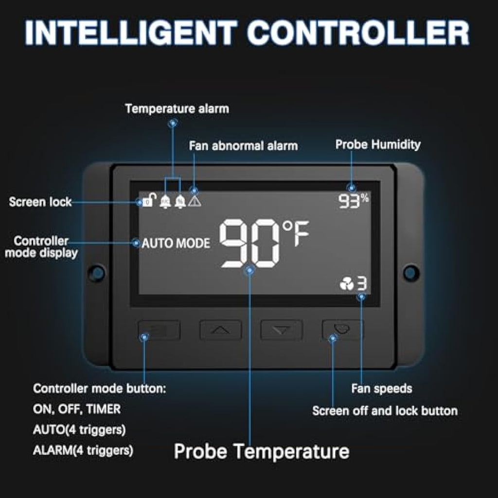 Aygrochy 8” Inline Duct Fan with Smart Controller | 550 CFM EC Motor