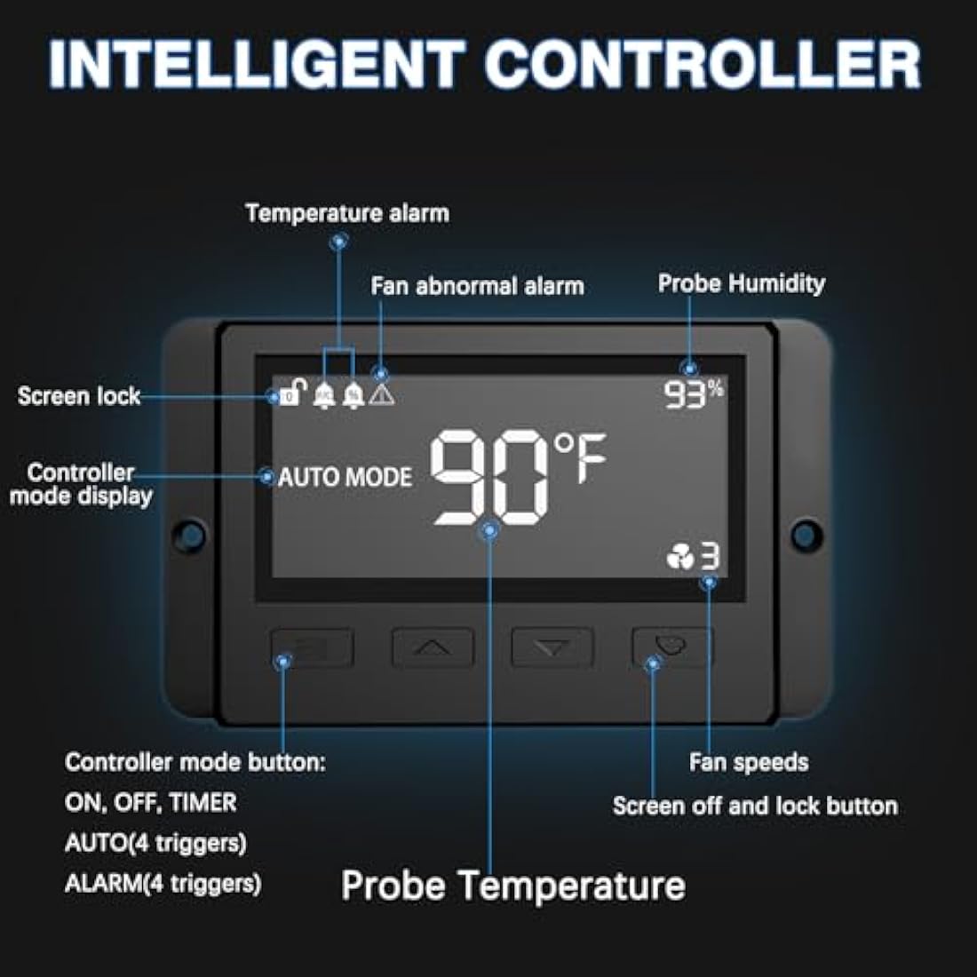 Aygrochy 8” Inline Duct Fan with Smart Controller | 550 CFM EC Motor