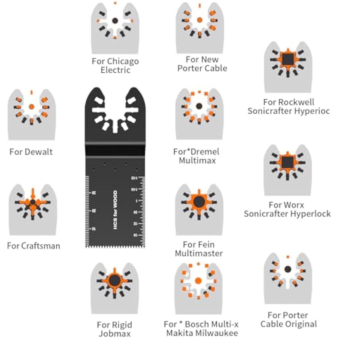 Meff-Mluk 100-Piece Oscillating Tool Blades for Wood and Plastic