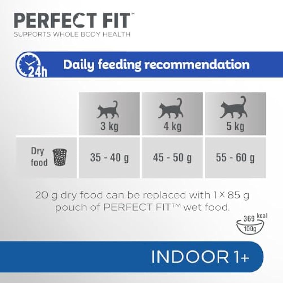 Perfect Fit Indoor Adult 1+ Dry Cat Food | Rich in Chicken - 7kg Bag