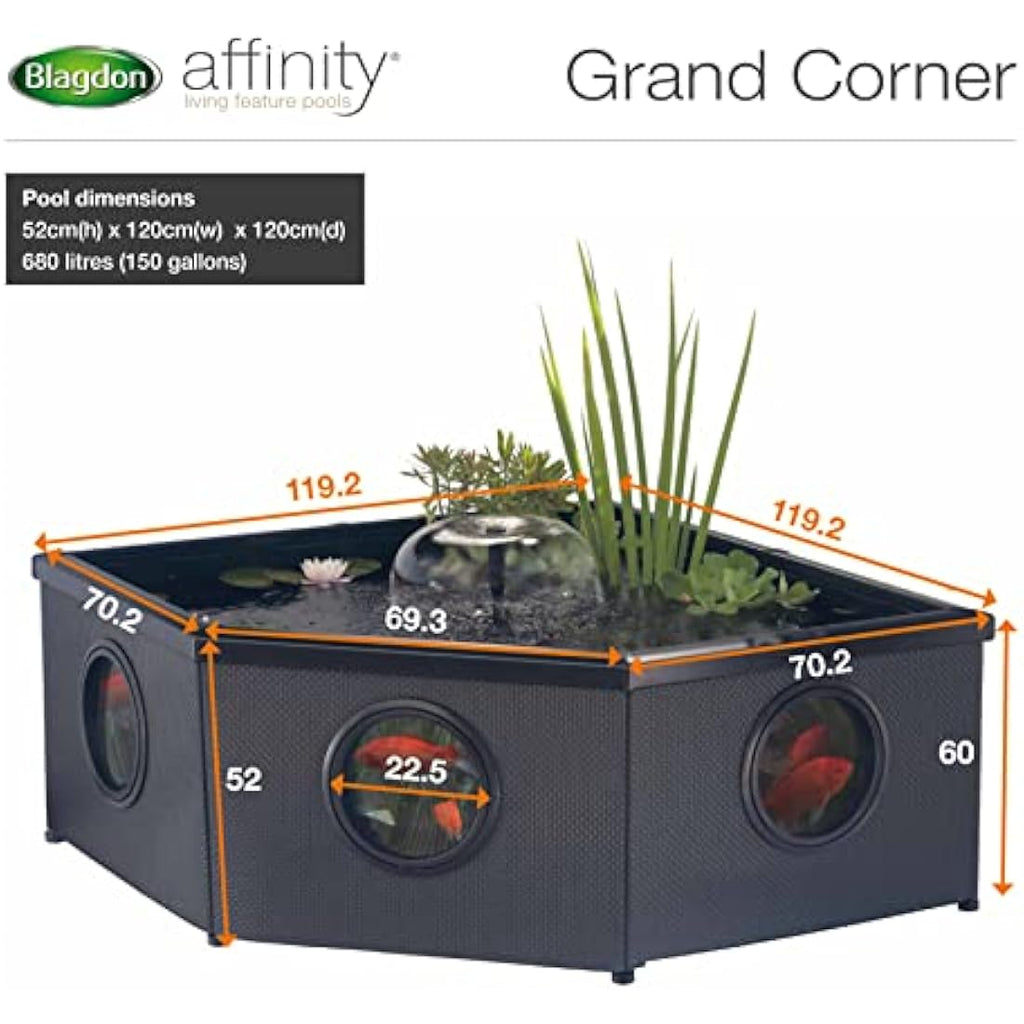 Blagdon Affinity Grand Corner Replacement Liner with Viewing Windows