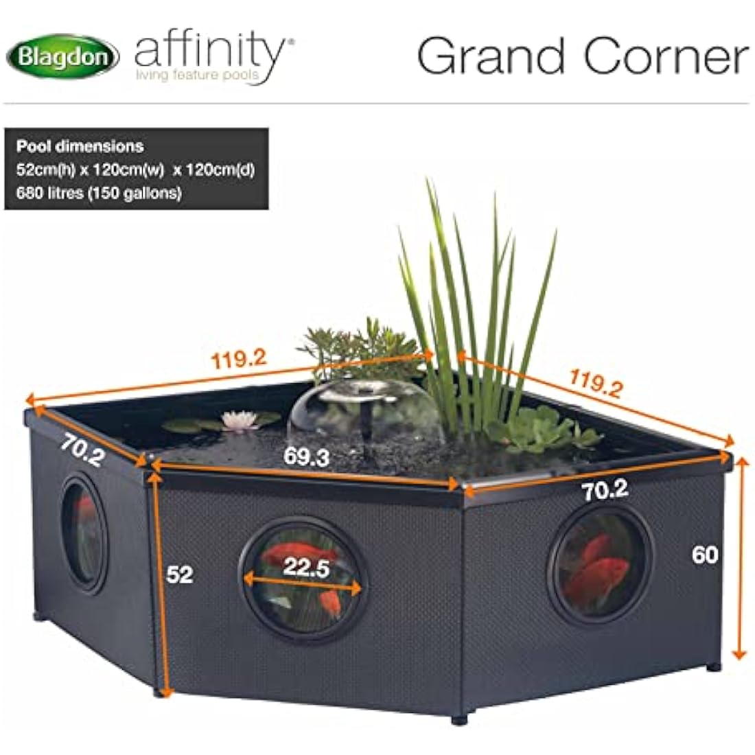 Blagdon Affinity Grand Corner Replacement Liner with Viewing Windows