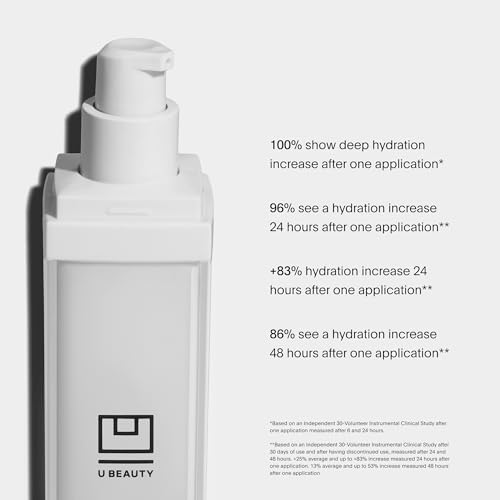U Beauty The SUPER Hydrator | Hyaluronic Acid & Peptide Face Cream