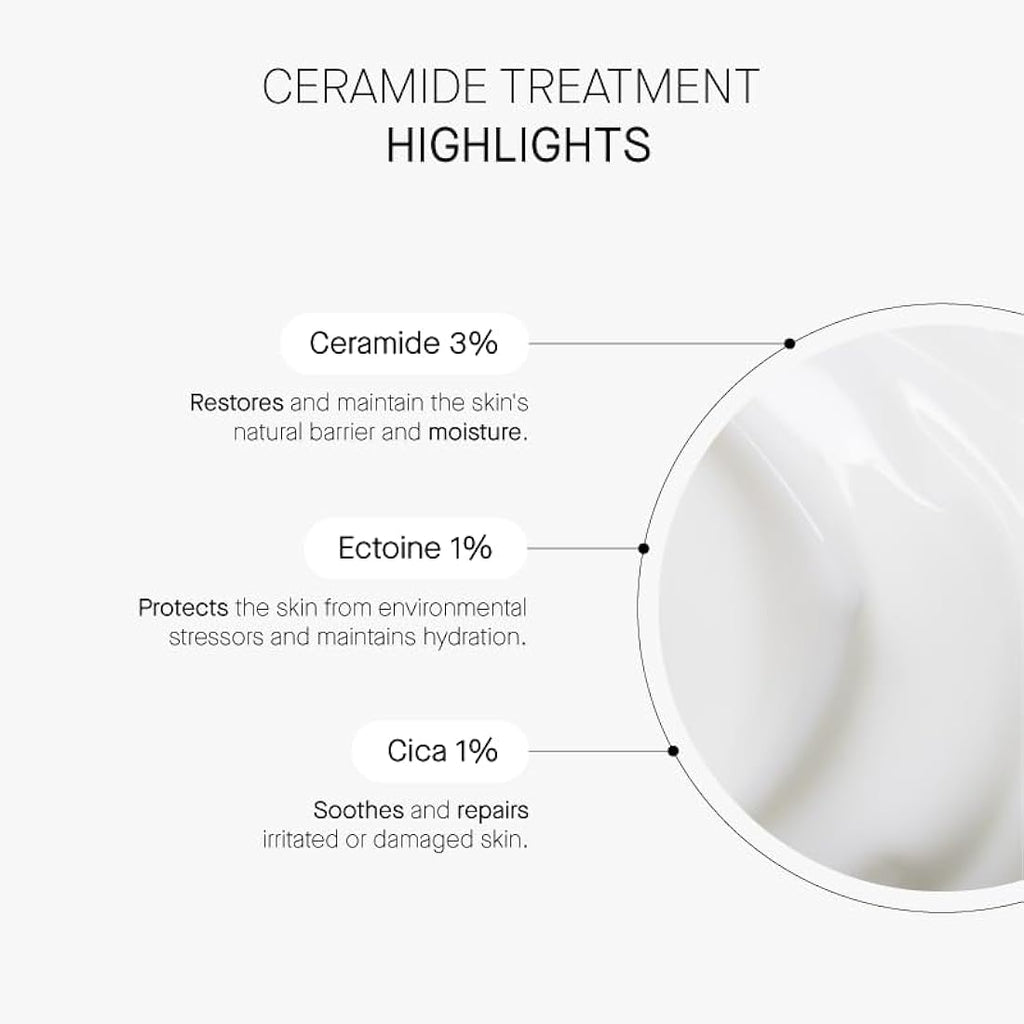 Theramid Ceramide Treatment – 3% Pure Ceramide Barrier Repair Cream