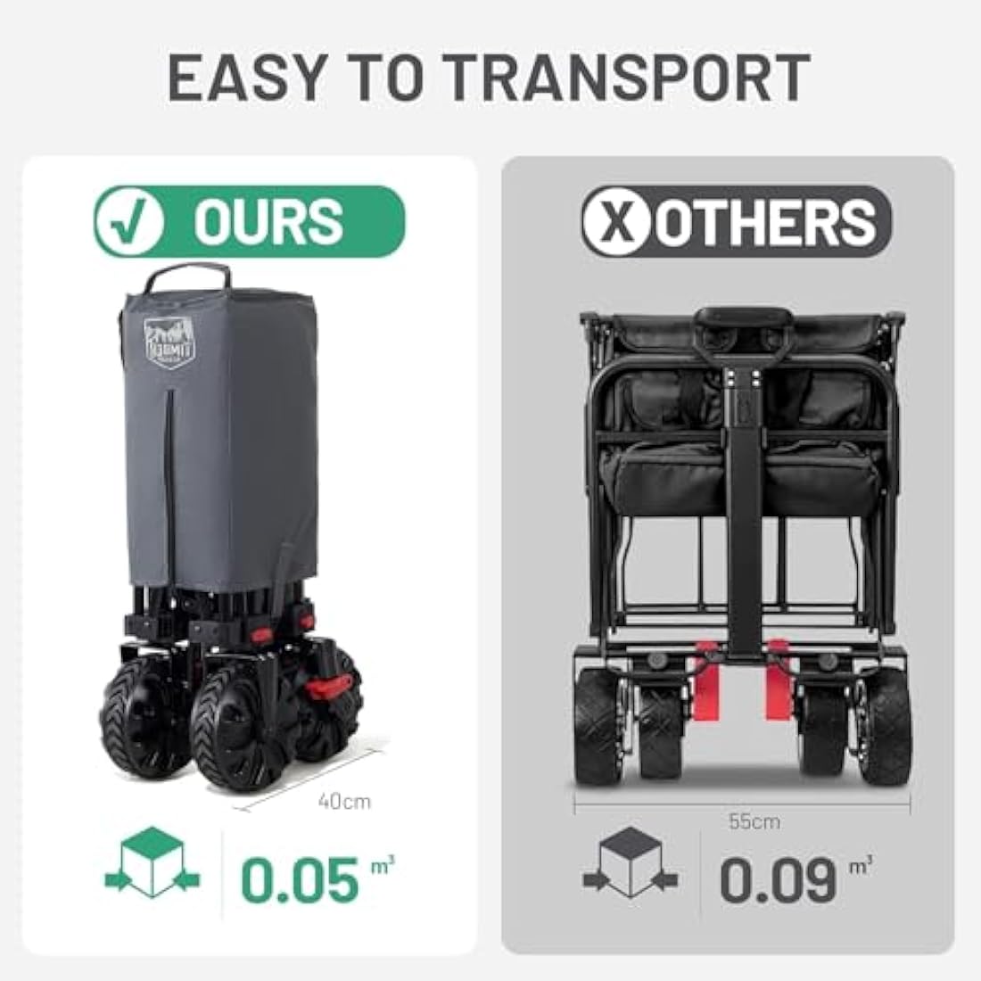 TIMBER RIDGE Heavy Duty Folding Camping Trolley | 200L Beach Wagon