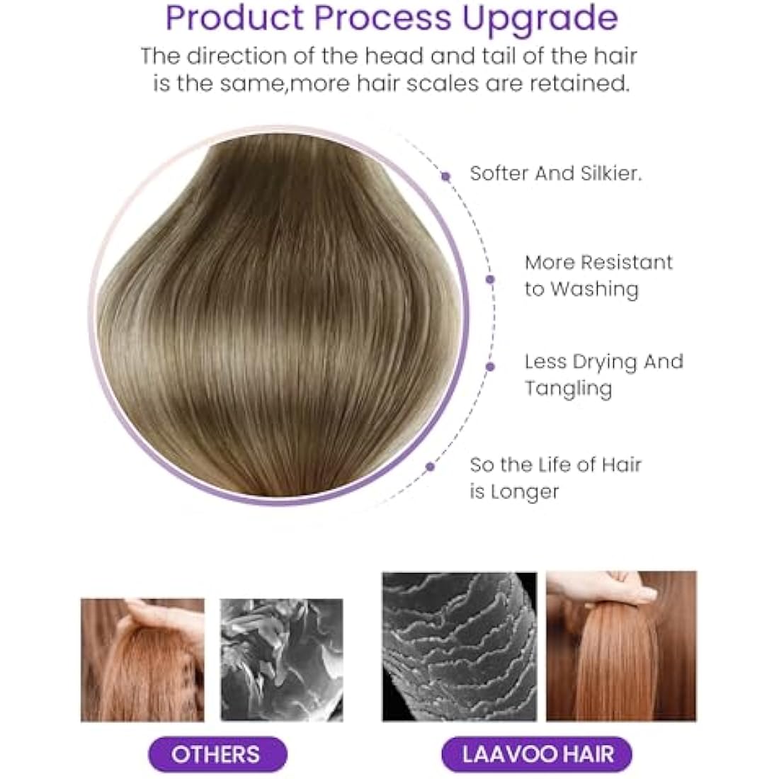 LaaVoo Tape in Hair Extensions | Remy Human Hair Balayage 14 Inch