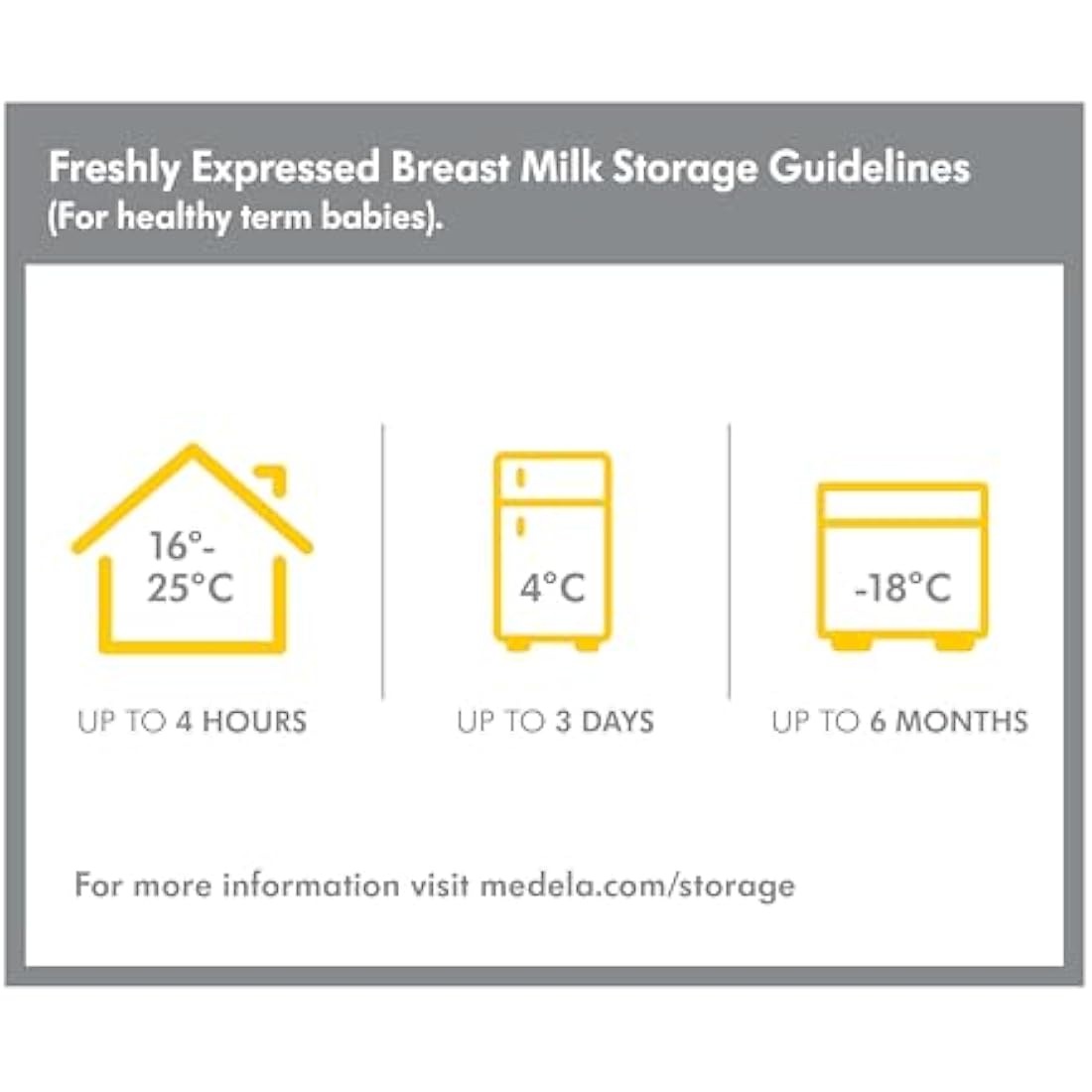 Medela Breast Milk Storage Bottles – BPA-Free – 250 ml, 2 Pack