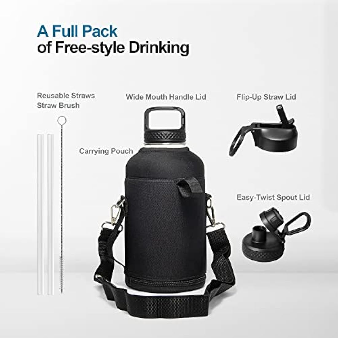 Coolflask 2L Insulated Water Bottle | Half Gallon Stainless Steel Jug