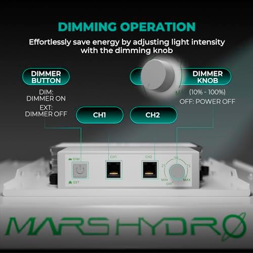Mars Hydro TSW 2000 LED Grow Light | Full Spectrum Dimmable 300W Lamp