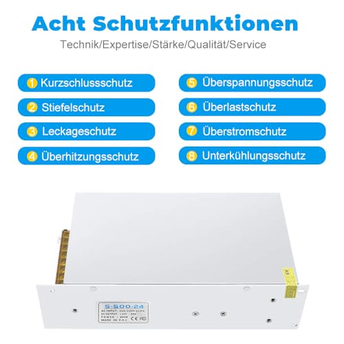 inShareplus 24V 20A 480W DC Switching Power Supply | LED Driver & Transformer
