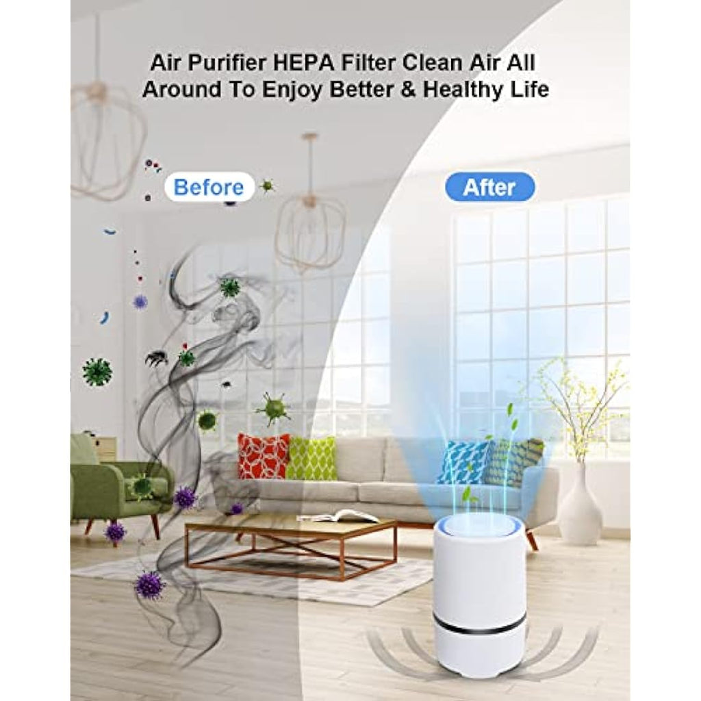 MELEDEN HEPA Air Purifier – Portable Desktop Cleaner for Home & Office