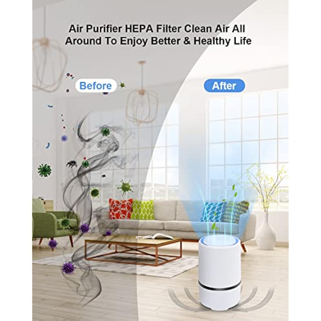 MELEDEN HEPA Air Purifier – Portable Desktop Cleaner for Home & Office