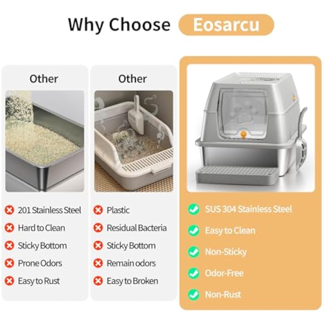 Eosarcu XXL Stainless Steel Cat Litter Box – Enclosed Odor Control Tray
