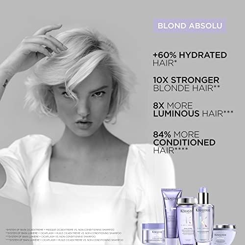 Kérastase Blond Absolu Masque Cicaextreme - 200ml Hair Mask for Blonde