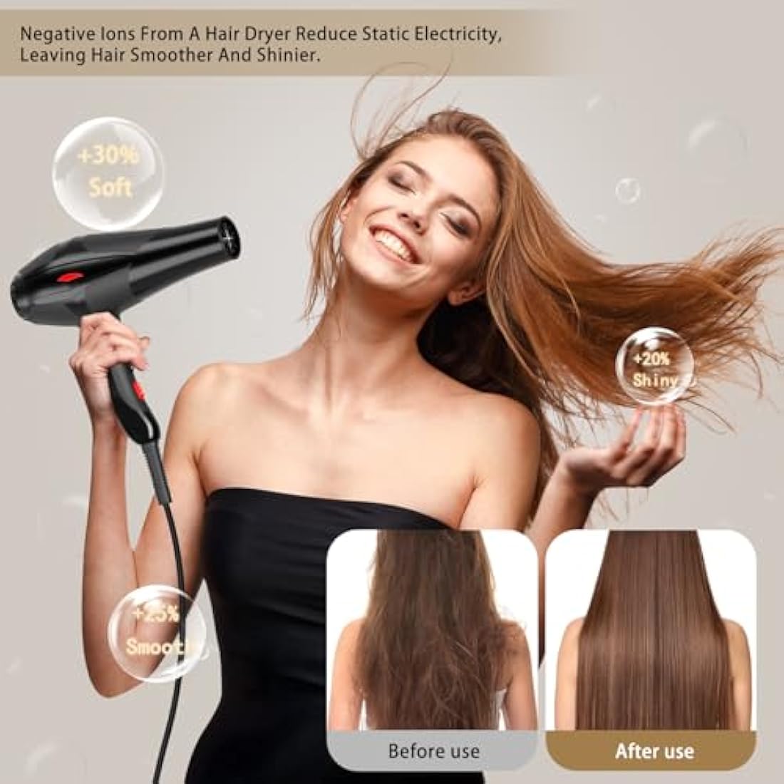 Jooayou 3000W Ionic Hair Dryer | Professional Fast Drying Blow Dryer