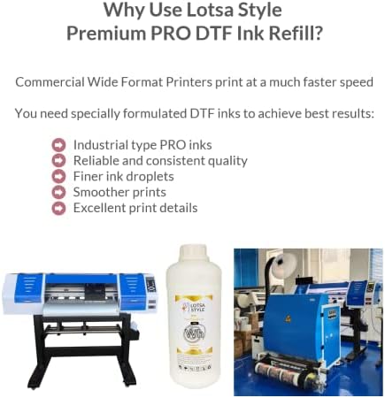 Lotsa Style Premium PRO DTF Ink Refill Kit for Wide Format Printers