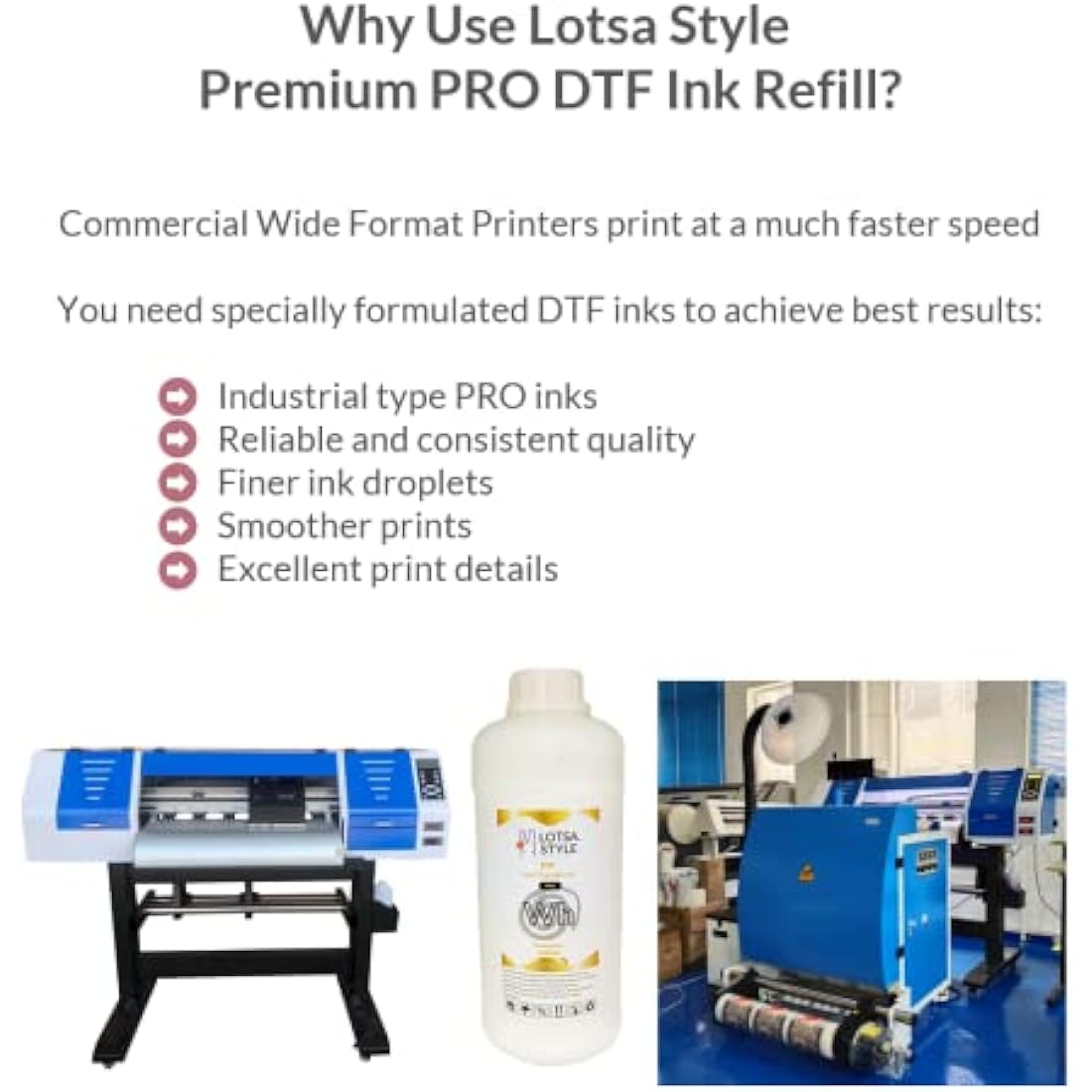 LOTSA. STYLE Premium White DTF Ink Refill for Wide Format Printers – 1000ml